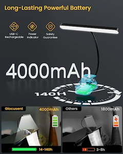ไฟอ่านหนังสือ 3 สี 5 ระดับความสว่าง ไฟอ่านหนังสือแบบชาร์จไฟได้ผ่าน USB โคมไฟหนีบหนังสือ - Product Image 3