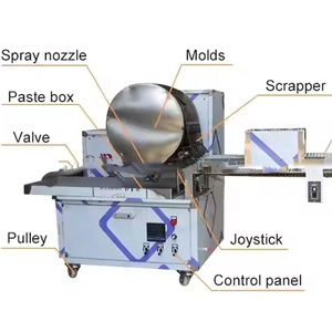 Lithuania pita <b>Bread</b> Lumpia <b>Making</b> <b>Machine</b> Automatic corn Tortillas Extruder pizza <b>Making</b> <b>Machine</b> Automatic - Product Image 1