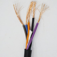 Câble de noyau de cuivre multiconducteur flexible de fil royal de haute qualité fil de câble RVV et câble d'alimentation