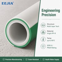 Tuyau PPR de qualité supérieure, non toxique, pour eau chaude et froide, écologique, haute résistance, composite multicouche, certifié CE ISO