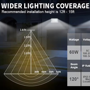 Bộ Cảm Biến Quang Điện Từ Hoàng Hôn Đến Bình Minh IP65 40W 60W 100W 120W 5000K Đèn Tường LED Cố Định ETL DLC - Product Image 4