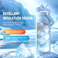Bouteille d'eau en acier inoxydable 4-en-1 de 24 oz avec couvercle, bec verseur et paille double fonction pour le sport et la gym – Vente en gros
