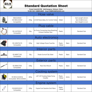 新型HONGGE 4.2tエンジン 5-8気筒 カムシャフトタイミングチェーンテンショナー 左側 077109087P 077 109 087E 2年保証 PHAETON - Product Image 6
