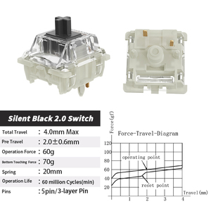 <span class=keywords><strong>GATERON</strong></span> Livraison rapide KS-9 <span class=keywords><strong>Silent</strong></span> 2.0 Switch 3-layer Pin Pre-lubed in Gift Box 35pcs SMD RGB Gaming Mechanical Keyboard Switch - Product Image 2