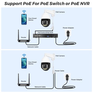 Caméra IR professionnelle 30X 8 pouces boîtier en métal 6MP 4K avec fente pour <span class=keywords><strong>carte</strong></span> <span class=keywords><strong>SD</strong></span> Audio bidirectionnelle 150M gamme IR caméra Laser IP POE PTZ IP66 - Product Image 6
