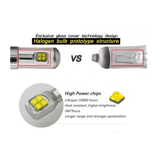 Hot Selling H4 H6(BA20D) p15D H7 Led Motor Lampen 12V 40W Super Heldere Witte Motorfiets Koplamp Accessoires - Product Image 5
