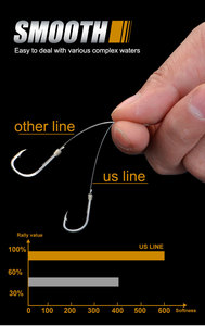 Línea de Pesca de 100 M de 5.5 lb-130.9 lb, Sedal Monofilamento de <span class=keywords><strong>Fluorocarbono</strong></span> 100% de Japón para Anzuelo - Product Image 6
