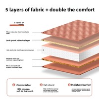 Matelas pneumatique de camping gonflable automatique, lit d'appoint, lit pneumatique Oxford portable pliable pour tente, randonnée, voyage, extérieur, 1/2/3 personnes