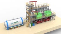 Équipement de distillation d'huile moteur usée à taux de conversion élevé de 30t/j vers l'usine diesel