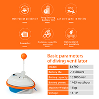 Ventilateur de plongée TUXING LY450 15M OEM CE, protection étanche, équipement pratique pour les sports nautiques, plongée en apnée, respiration sous-marine.