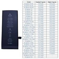 VICKO Factory Wholesale OEM Smartphone Battery Replacement for iPhone All CX XS XR 13 14 15 Plus Pro Max
