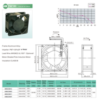 Ventilateur axial de haute qualité AM9238H2 9238, 92 mm, 220 V AC, ventilateur de refroidissement et de ventilation, 92x92x38 mm