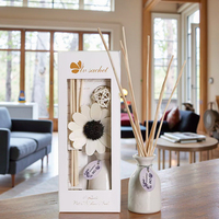 Coffret Cadeau Diffuseur d'Huiles Essentielles en Céramique avec Bâtonnets en Rotin Rond, Sans BPA, pour Aromathérapie, Parfum Inclus - Meilleures Ventes