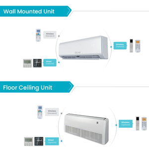 TX Mini VRF <span class=keywords><strong>Climatiseur</strong></span> <span class=keywords><strong>Multi</strong></span> <span class=keywords><strong>Split</strong></span> <span class=keywords><strong>Climatiseur</strong></span> Unité Intérieure Murale pour Appartement Bureau - Product Image 6