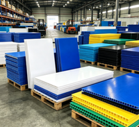 Feuille de plastique PP transparente, écologique et recyclable, imperméable et résistante aux UV, taille personnalisée pour la découpe et l'impression de planches de flûte