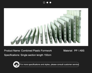 ABS PP PVC <strong>Wall</strong> Column Plastic <strong>Concrete</strong> Formwork Adjustable Size Reusable for Construction <strong>Form</strong> - Product Image 5