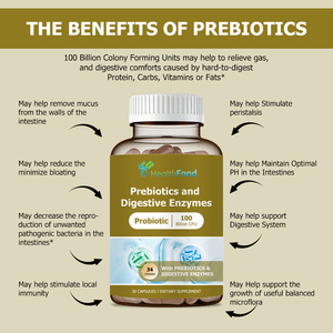 OEM ODM Custom 100 Billion CFU Probiotic <b>Blend</b> Support Digestive Immune Health Prebiotics and Digestive Enzymes Capsules - Product Image 5