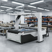 Mesin Pemotong Getar CNC untuk Industri Pakaian & Fashion: Pemotongan Pola, Grading, dan Pembuatan Marker