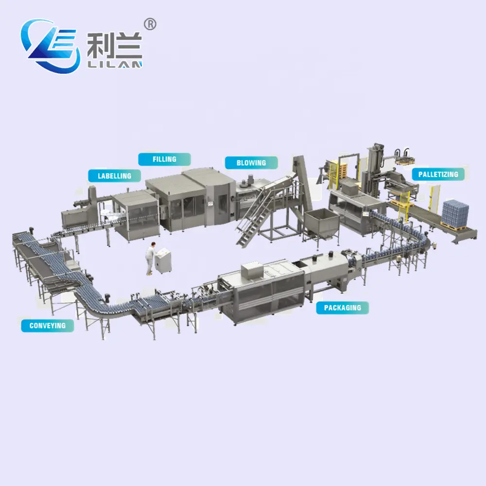 Linea completa di produzione di acqua in bottiglia con il miglior design del layout/riempitrice 3 in 1/linea di riempimento della macchina per etichette automat