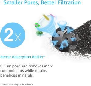 ติดตั้งเครื่องกรองน้ำคาร์บอนสำหรับบำบัดน้ำ ใช้แทนเครื่องกรองน้ำ Whirlpool - Product Image 2