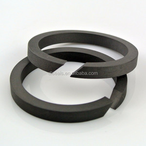 Cho dlseals kích thước tùy chỉnh <span class=keywords><strong>PTFE</strong></span> con dấu hướng dẫn Nhẫn Wearable xi lanh Thủy Lực Piston hướng dẫn - Product Image 2