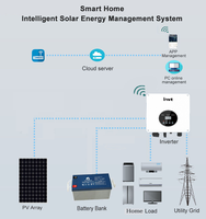 Panneaux solaires Système d'énergie solaire de bonne qualité Onduleur solaire 6000watt 8000watt Prix Onduleur solaire hybride 10000watt