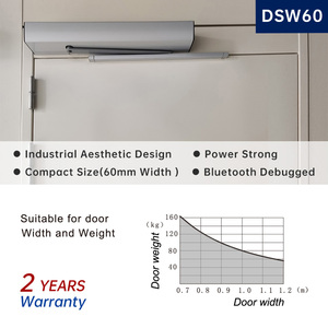 <span class=keywords><strong>Precio</strong></span> Competitivo, Operador <span class=keywords><strong>de</strong></span> Puerta Automática DSW-60, Sistema <span class=keywords><strong>de</strong></span> Control Inteligente Eléctrico <span class=keywords><strong>para</strong></span> Entrada <span class=keywords><strong>de</strong></span> Hotel, Aleación <span class=keywords><strong>de</strong></span> Aluminio - Product Image 4