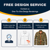 Veste chemise matelassée à carreaux bleu marine blanc neutre pour homme, minimaliste, facile à assortir pour le bureau et les activités de plein air
