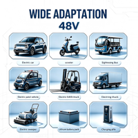 Pengisi Daya Baterai Lithium Ion LiFePO4 48V 54.8V 58.4V 58.8V 15A Smart Onboard untuk Sepeda Listrik dan Mobil Wisata