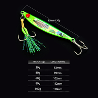 Leurre de pêche artificiel en métal dur avec yeux 3D, 40g 60g 80g 100g, mini jig de pêche, jig vertical coulant