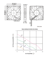 Ventilador Axial de Refrigeración de CC de 80x15 mm y 24 V, 8015, 2000 RPM, Doble Rodamiento de Bolas, Larga Duración, para Gabinete de Control PLC, Disipación de Calor