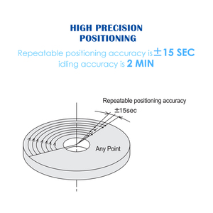 Réducteur de table rotative planétaire à arbre creux OEM ODM pour équipement robotique d'automatisation - Product Image 5