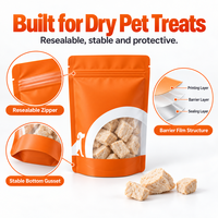 Sachet d'emballage personnalisé pour aliments pour animaux de compagnie, pochette verticale refermable avec fermeture éclair, thermoscellable, Doypack pour friandises pour chats et nourriture pour chiots
