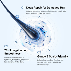 Après-shampoing hydratant végétalien aux herbes Pallamina, formule OEM 2-en-1, shampoing brésilien à la biotine, au collagène et à la kératine - Product Image 4