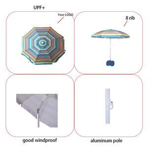 Sombrillas de Patio Radii con Protección Solar UPF50+, Muebles de Exterior de Calidad, Sombrilla de Jardín para Patios, Playa, Base para Exteriores, Madera, Parque - Product Image 3