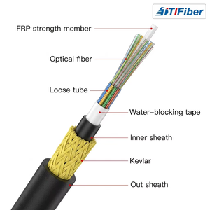 Cable Aéreo de Fibra Óptica ADSS para Exteriores, Monomodo, de 1 a 288 Hilos, Bobina de 100 Metros para Transmisión de Largo Alcance en Postes de Servicios Públicos - Product Image 3