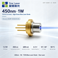 Diode laser bleue professionnelle fiable, compacte, durable, à haute luminosité, pour l'utilisation dans les instruments de topographie et les niveleurs