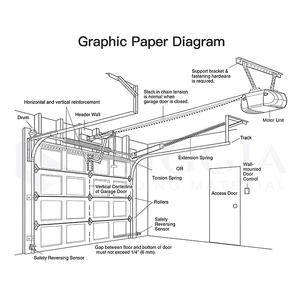 ENGGIA <span class=keywords><strong>Porte</strong></span> <span class=keywords><strong>de</strong></span> <span class=keywords><strong>garage</strong></span> automatique combinée noire en verre dépoli en alliage d'aluminium personnalisée pour <span class=keywords><strong>porte</strong></span> <span class=keywords><strong>de</strong></span> <span class=keywords><strong>garage</strong></span> moderne <span class=keywords><strong>de</strong></span> villa - Product Image 5