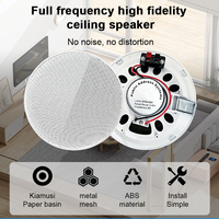5 pouces prix de gros Surround Sound système de haut-parleurs de plafond haut-parleurs 8Ohm toit haut-parleurs pour la maison fond musique Audio