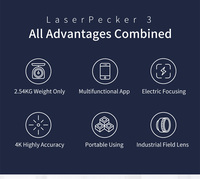 LaserPecker Mini Graveur industriel portable de type mini Graveur laser à fibre portable pour plastique dur et métal