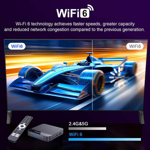 กล่องทีวี Android AI รุ่น I96 Amlogic Quad Core Android 14 รองรับ 8K ได้รับการรับรอง WiFi Gigabit Ethernet - Product Image 4