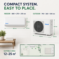 Climatiseur hybride mural à double alimentation solaire 12000 BTU, kit complet, refroidissement uniquement, prêt pour batterie 48V, usage domestique