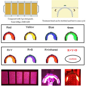 Pdt biophotonic 7 màu LED liệu pháp ánh sáng chăm sóc da mặt máy trẻ hóa da - Product Image 6