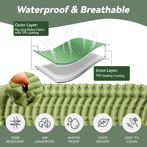 TPU <b>Foldable</b> Air <b>Bed</b> <b>Mattress</b> Inflatable Sleeping Pad Outdoor Camping Mat Foot Pump Double Self-Inflating Sleeping Pad - Product Image 3