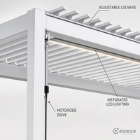 Gazebo motorisé en aluminium MEXIN avec capteur de pluie et bande lumineuse LED pour terrasse, jardin, patio, villa, hôtel, vente en gros