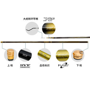 Caña de Pescar Daiwa Huayan de 6m, 2 Secciones, para Pesca de Carpa, Acción Media Rápida, con Guías SIC, Pesca en Taiwán - Product Image 1