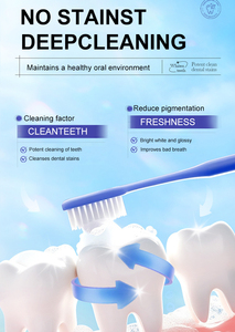 Pasta Dental Blanqueadora ONE para Dientes Sensibles, Protección del Esmalte, Pasta Dental con Flúor y Menta Fresca para Adultos, Cuidado Bucal Diario - Product Image 5