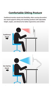 Swelix M5W Gas Spring Other <strong>Computer</strong> <strong>Accessories</strong> 17-34&quot; <strong>Lcd</strong> Led Support <strong>Monitor</strong> Black /White/Grey Screen Holder <strong>Arm</strong> for Sale - Product Image 5