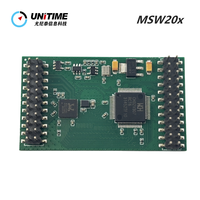 Modul Pengatur Waktu Jaringan MSW20x Gigabit NTP & PTP, Server NTP, Klien, Jam Master dan Jam Slave