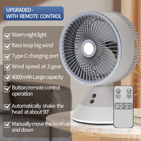 Ventilateur de bureau rechargeable par USB 4000 mAh, ventilateur de circulation d'air silencieux, ventilateur électrique portable pour chambre, maison, bureau
